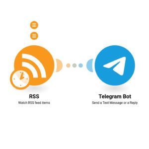 obnovite-podpischikov-telegram-poslednimi-stat’yami-cherez-modul-rss.jpg Обновите подписчиков Telegram последними статьями через модуль RSS