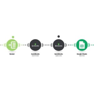 obnovite-znacheniya-zapasov-v-quickbooks-i-google-sheets-dlya-novykh-zakazov-woocommerce-.jpg Обновите значения запасов в QuickBooks и Google Sheets для новых заказов WooCommerce.