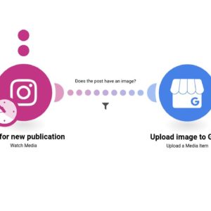 Опубликовать на Google Мой Бизнес из Instagram