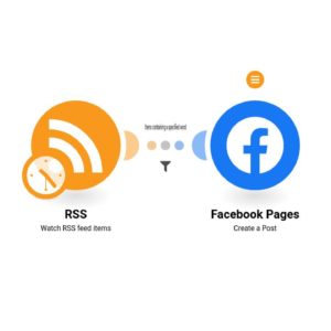 Опубликовать новые элементы RSS-канала, содержащие определенное слово, на странице Facebook.