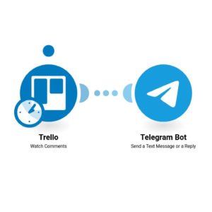 Опубликовать новые комментарии Trello в Telegram