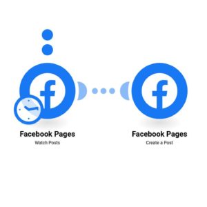 Опубликовать новые сообщения со страниц Facebook на другую страницу Facebook