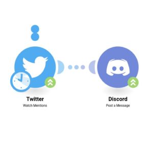 Опубликовать сообщение в Discord на основе нового упоминания в Twitter