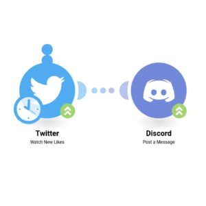 Опубликовать сообщение в Discord на основе понравившегося твита