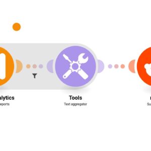 Опубликуйте ежедневный отчет Google Analytics на Reddit в виде таблицы (метрики и размеры).