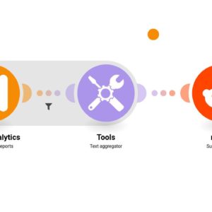 Опубликуйте ежедневный отчет Google Analytics на Reddit (метрики и размеры)