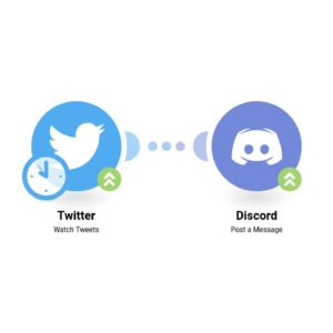 Опубликуйте сообщение с новым твитом из отслеживаемого аккаунта Twitter в Discord.