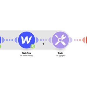 Отправить электронное письмо, когда статья в Webflow оказывается ниже минимального уровня запасов.