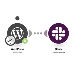 Отправить новое сообщение о новом сообщении на WordPress в Slack.