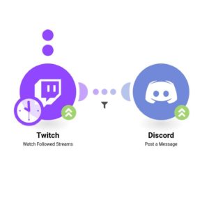 Отправить поток в прямом эфире на Twitch с минимальным количеством зрителей в Discord в качестве сообщения.