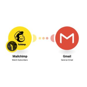 Отправить сообщение Gmail новому подписчику Mailchimp.