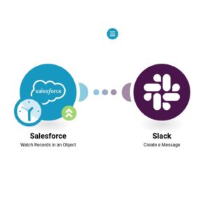 Отправить сообщение в Slack из новой задачи Salesforce