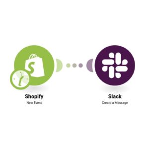 Отправить уведомление о новом событии в Shopify в Slack