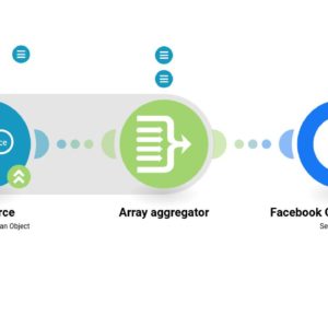 Отправка данных лидов из Salesforce в API Конверсий Facebook.