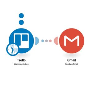 otpravka-elektronnykh-pisem-pri-poyavlenii-novykh-deystvii-v-trello.jpg Отправка электронных писем при появлении новых действий в Trello