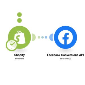 Отправка нового приобретения из Shopify в API конверсий Facebook.