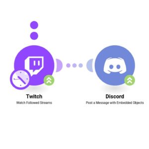Отправка нового прямого потока Twitch в Discord в виде сообщения с встроенными объектами.