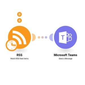 Отправка нового RSS-канала в Microsoft Teams.