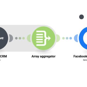 Отправка новых записей из Pipedrive CRM в Офлайн-конверсии Facebook.