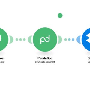 Отправка новых документов PandaDoc в Dropbox.