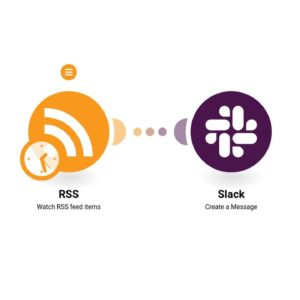 Отправка новых элементов RSS-ленты в виде сообщений в Slack.