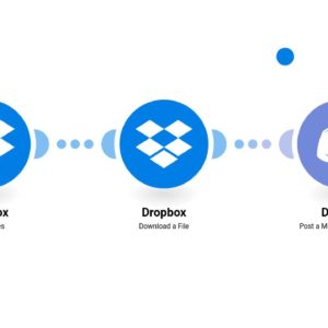 Отправка новых файлов из Dropbox в Discord