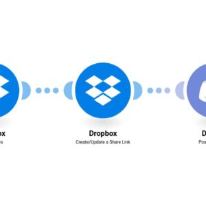 Отправка новых файлов из Dropbox в Discord с использованием публичного URL.