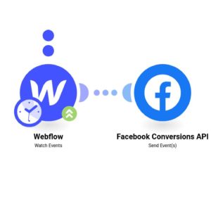 Отправка новых отправок форм Webflow в API конверсий Facebook.