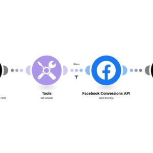 Отправка новых подписчиков ManyChat как конверсий в API конверсий Facebook.