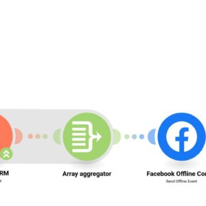 Отправка новых записей из CRM HubSpot в Оффлайн-конверсии Facebook.