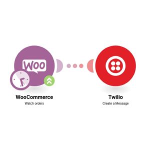 Отправка SMS-сообщений через Twilio для новых заказов WooCommerce