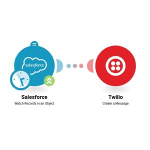 Отправка SMS-сообщений Twilio для новых контактов Salesforce