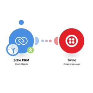 Отправка SMS-сообщений Twilio для новых звонков в Zoho CRM