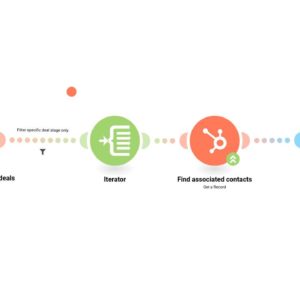 Отправка сообщения в LinkedIn Dux-Soup, когда этап сделки в HubSpot изменяется.