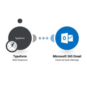Отправка сообщения в Microsoft 365 при получении новой формы Typeform.