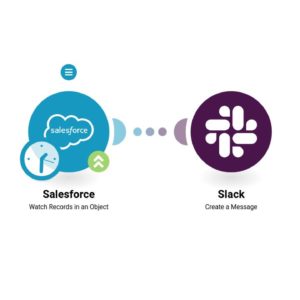 Отправка сообщения в Slack из нового случая Salesforce