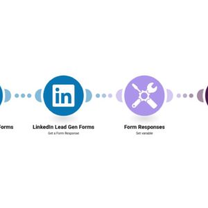 Отправка сообщения в Slack на основе заявки из формы генерации лидов LinkedIn