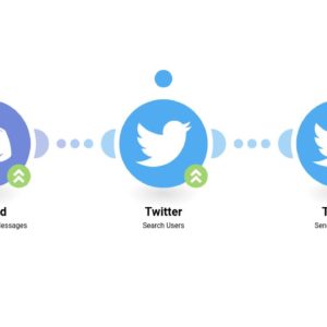 Отправка сообщения в Twitter из нового сообщения в Discord.