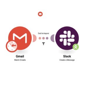 Отправка сообщений в Slack для новых писем в Gmail, соответствующих заданным критериям.