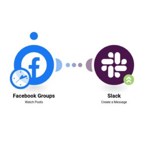 Отправка сообщений в Slack для новых сообщений в группах Facebook