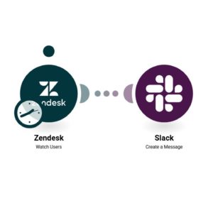 Отправка сообщений в Slack, когда новые пользователи создаются в Zendesk.