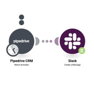 Отправка сообщений в Slack о новых действиях в Pipedrive