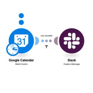 Отправка сообщений в Slack о отмененных событиях Google Calendar