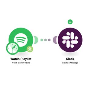 Отправка сообщений в Slack при добавлении нового трека в плейлист Spotify