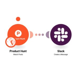 Отправка сообщений в Slack при появлении новых статей на Product Hunt