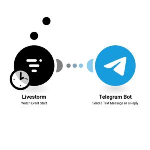 Отправка сообщений в Telegram для начавшихся событий Livestorm