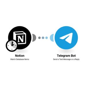 Отправка сообщений в Telegram для новых элементов базы данных Notion