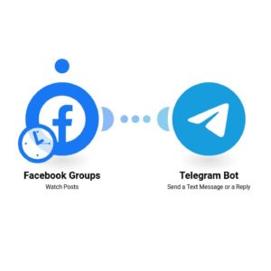 Отправка сообщений в Telegram для новых сообщений из групп Facebook