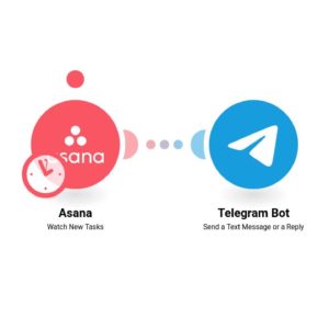 Отправка сообщений в Telegram для новых задач Asana
