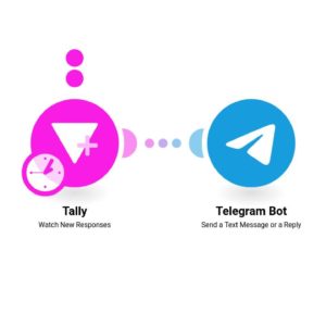 Отправка сообщений в Telegram при новых ответах Tally